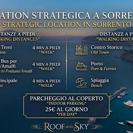 Roof And Sky Luxury In Center 3*